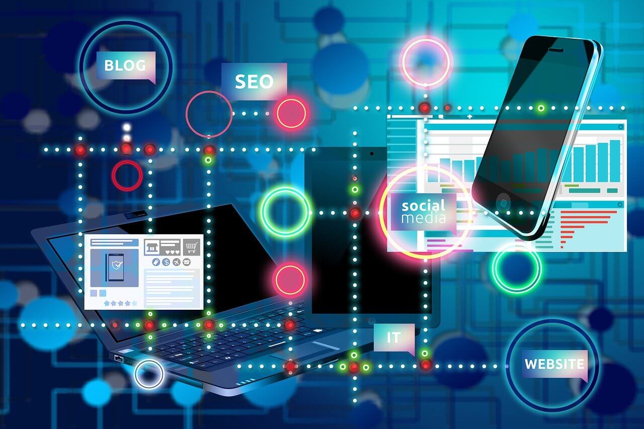 Your Website